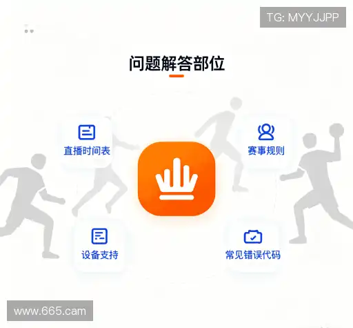 解答集市